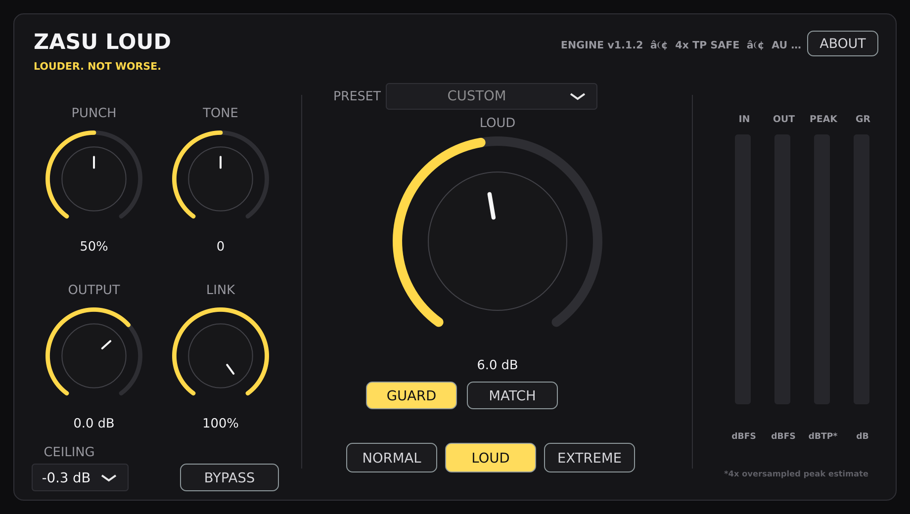ZASU LOUD v1.1.2の実装UI。LOUD、PUNCH、TONE、OUTPUT、MATCH