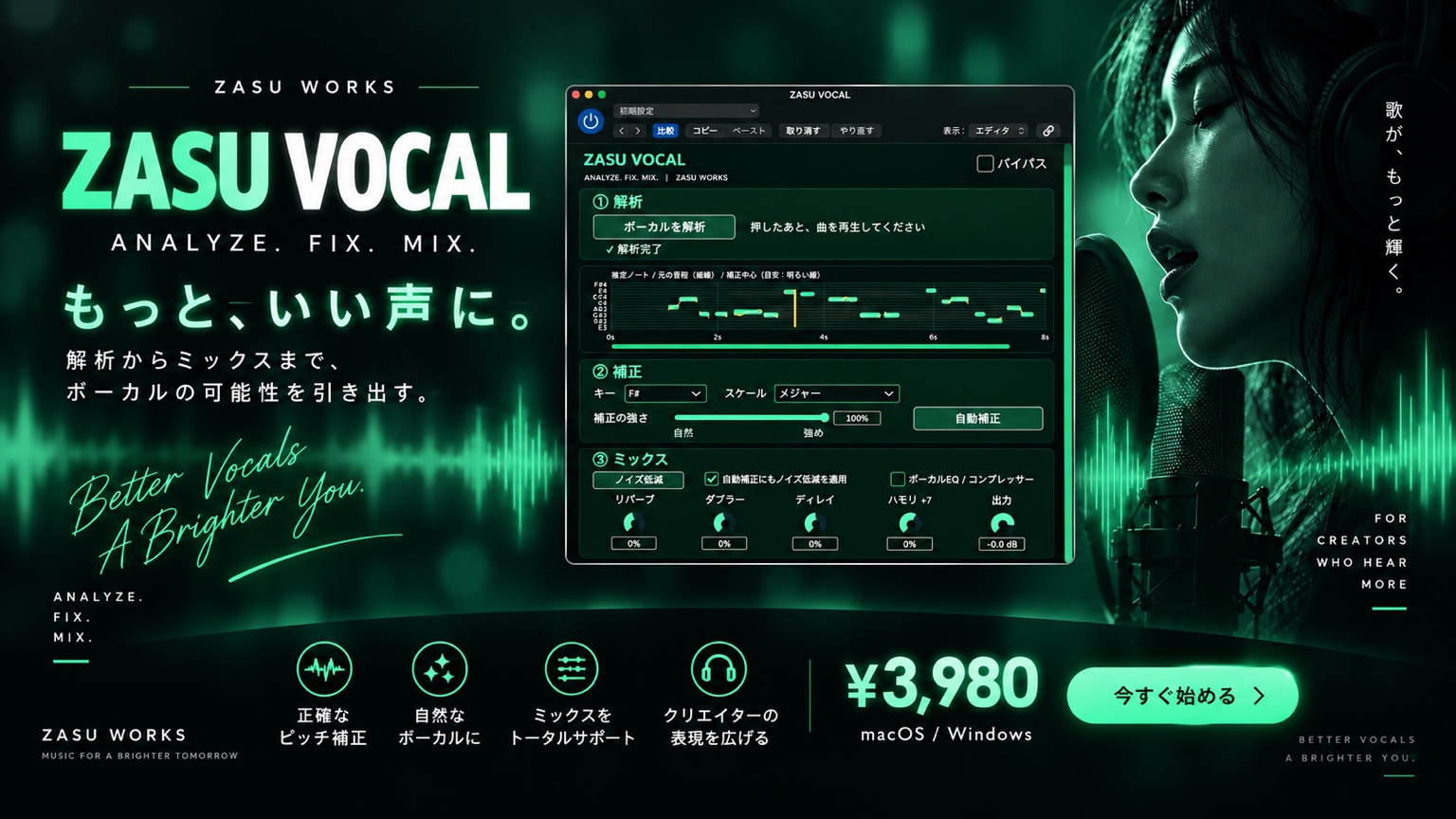 ZASU VOCAL製品紹介ビジュアル。ANALYZE. FIX. MIX. 発売記念価格3,980円。
